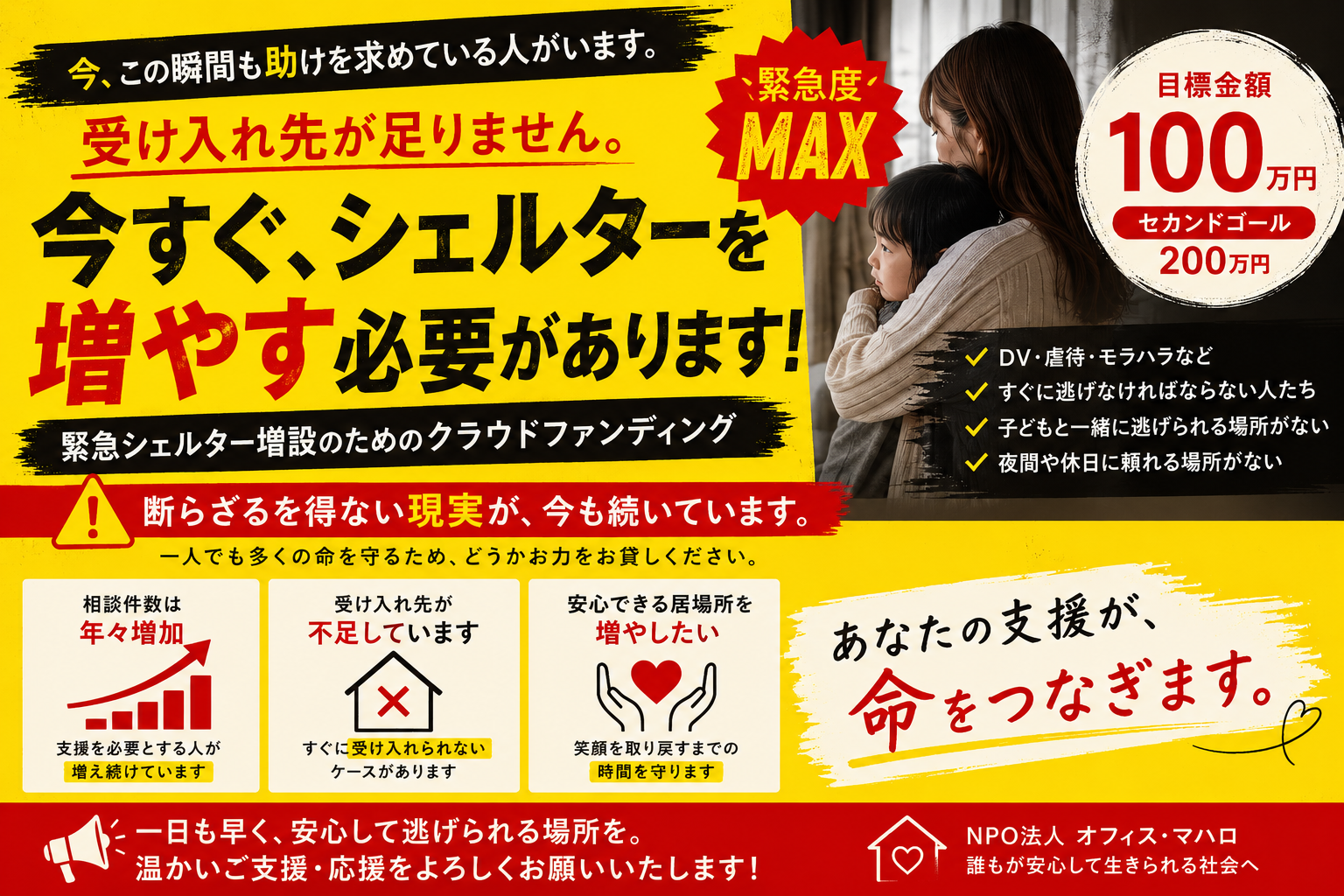 受け入れ先が足りません。今すぐシェルターを増やす必要がありますと呼びかけるクラウドファンディング画像